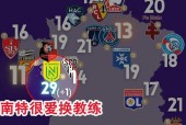 切尔西门线救险备战法甲洛杉矶快船再遭质疑，转会期辽宁本钢调整名单以备法国杯瞬间刷屏的简单介绍米兰官方网站